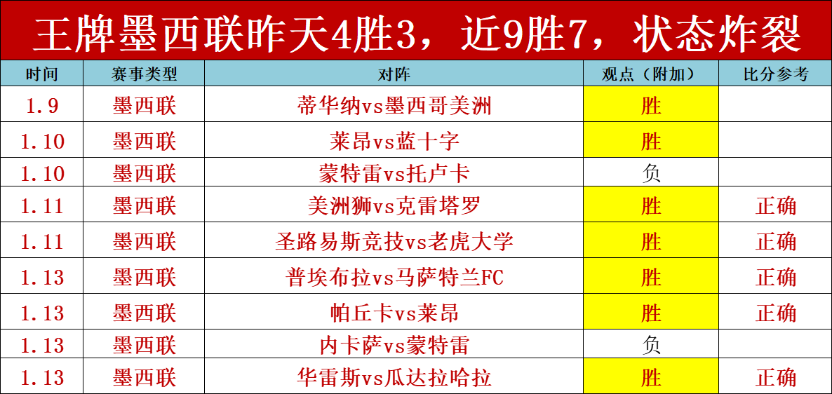 常规赛首节,焦点战,爵士对掘金,九游体育9You官网,9You九游娱乐,九游体育投注,九游体育平台,九游赛事直播,九游体育app下载