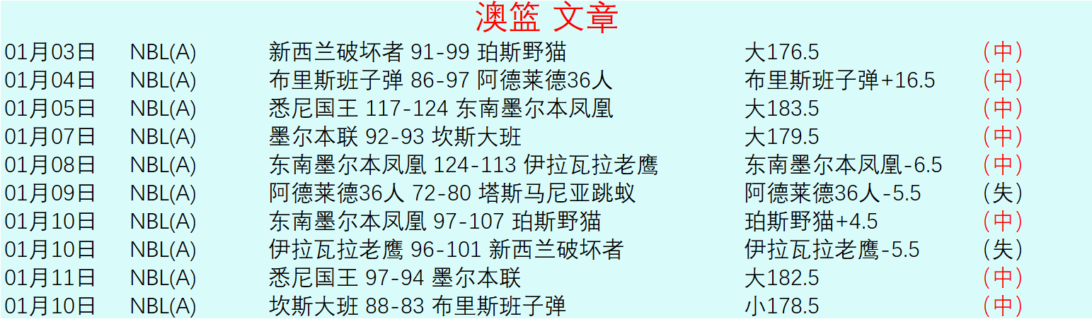 江苏大乐透,头奖,万揭晓,九游体育9You官网,9You九游娱乐,九游体育投注,九游体育平台,九游赛事直播,九游体育app下载