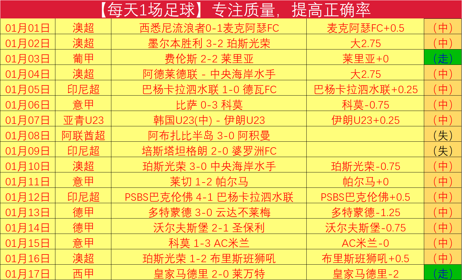 古江彩佳重,返女子高尔,夫前十,九游体育9You官网,9You九游娱乐,九游体育投注,九游体育平台,九游赛事直播,九游体育app下载