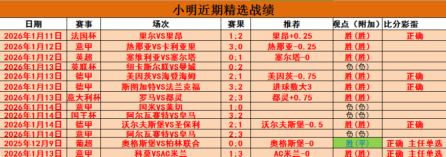 足球泪点时,为何你心头,难平,九游体育9You官网,9You九游娱乐,九游体育投注,九游体育平台,九游赛事直播,九游体育app下载