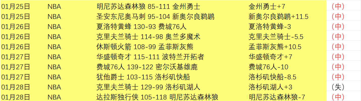 CBA,广东东阳光,战胜四川丰,九游体育9You官网,9You九游娱乐,九游体育投注,九游体育平台,九游赛事直播,九游体育app下载