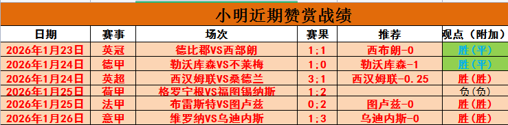 姆巴佩社媒,承诺,欧冠出局后,九游体育9You官网,9You九游娱乐,九游体育投注,九游体育平台,九游赛事直播,九游体育app下载