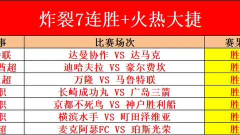 东契奇砍下32分三双，詹姆斯24分，湖人连败三场失利